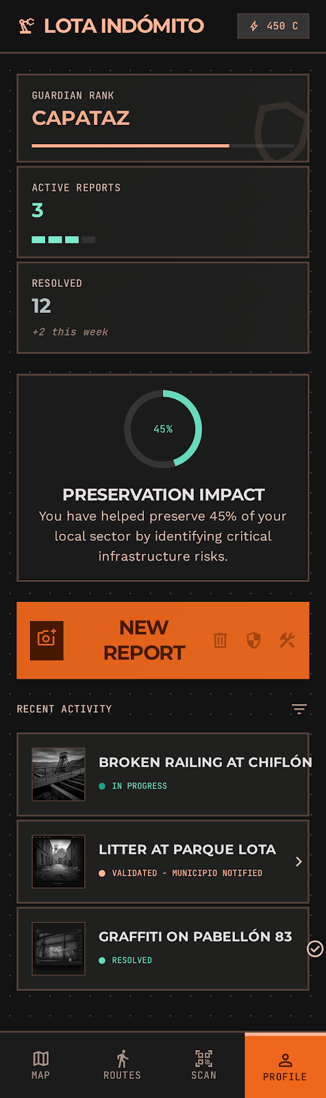 Dashboard de ciudadan a reportes 2