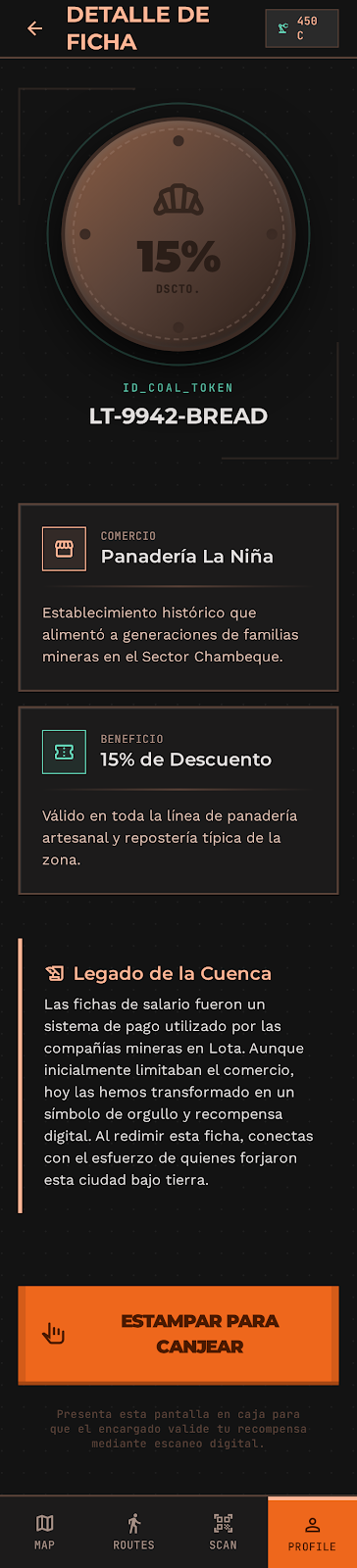 Detalle de ficha de recompensa